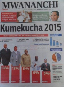 Mwananchi coverage of the opinion poll results (http://millardayo.com)