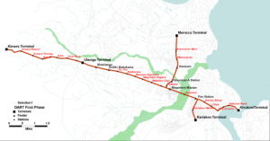 Map of the DART system (phase 1)